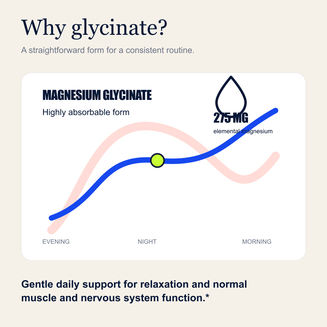 Why magnesium glycinate